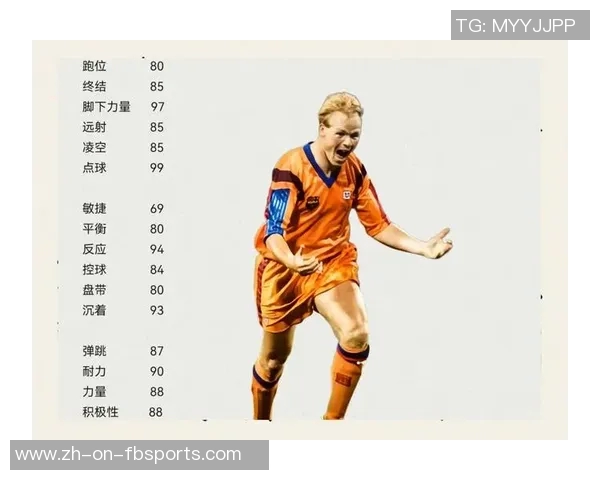 猜猜这位足球巨星是谁 他的足坛成就令人瞩目风采依旧难以忽视